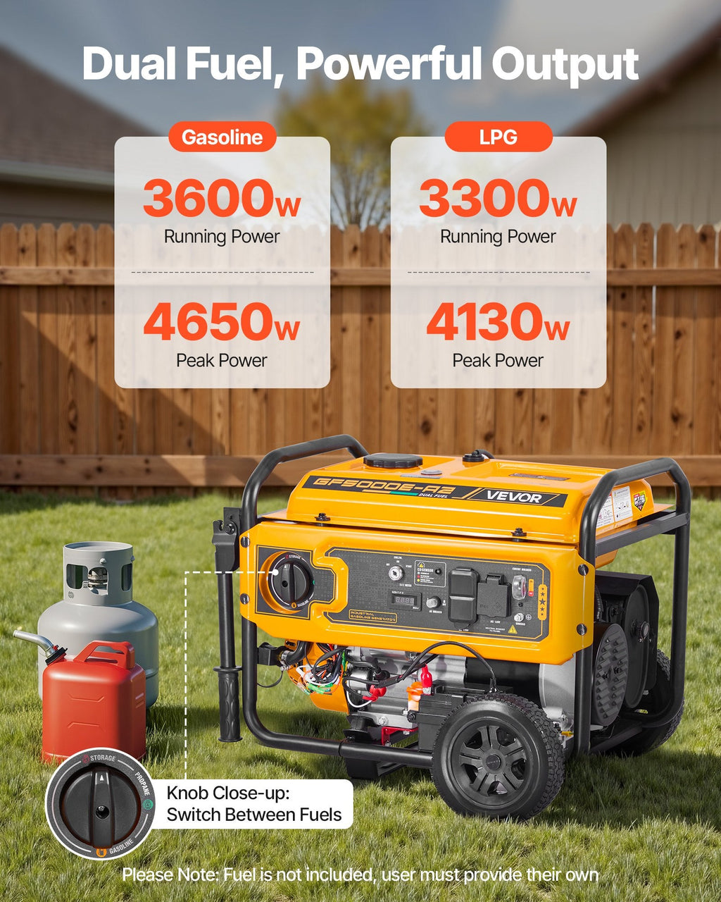 Portable Generator, Gasoline 4650W Peak Watt & LPG 4130W Peak Watt Dual Fuel Generator, Home Backup Generators With Electric Start, Gasoline & LPG Powered, CO Sensor, 20A & 50A Outlets
