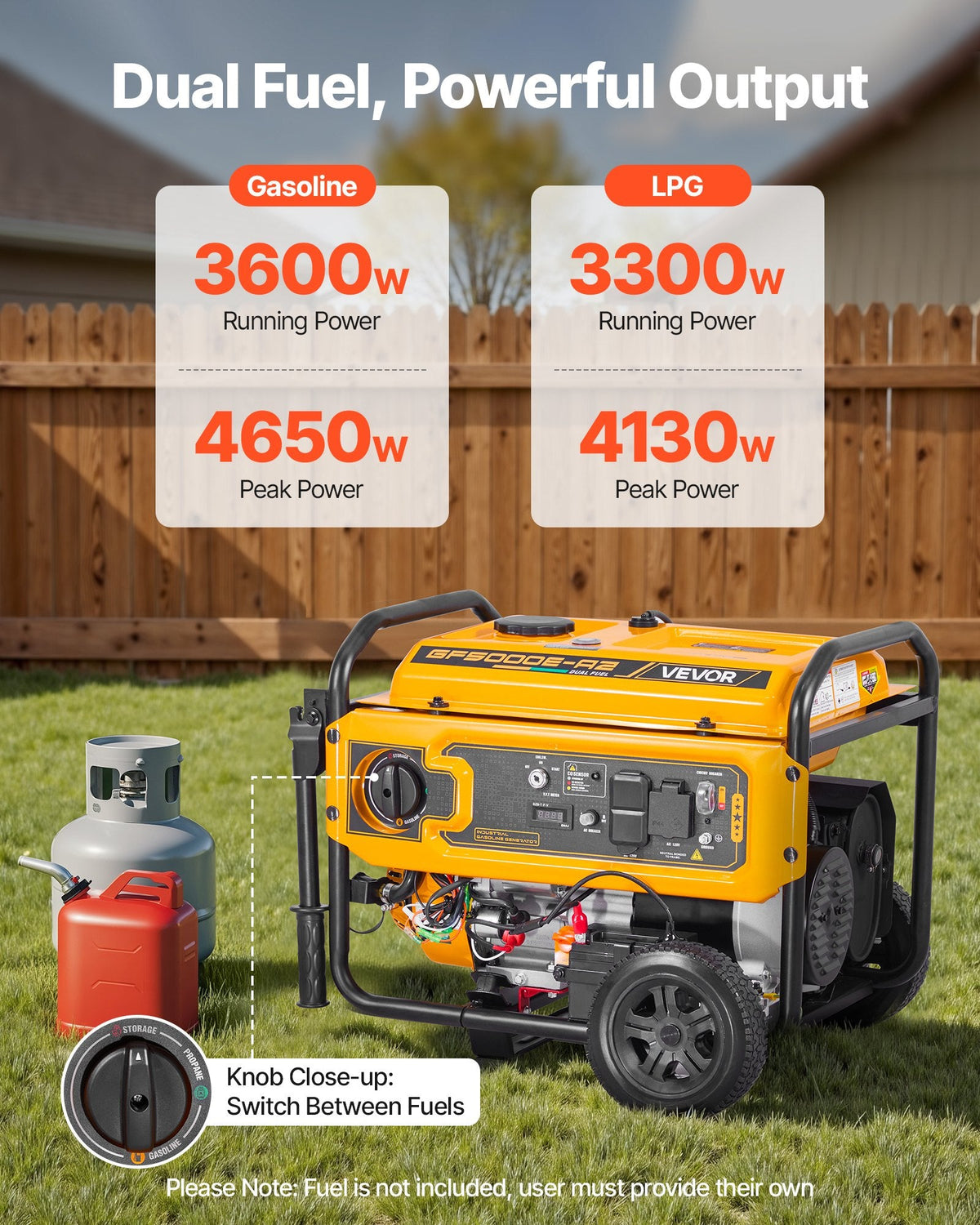 Portable Generator, Gasoline 4650W Peak Watt & LPG 4130W Peak Watt Dual Fuel Generator, Home Backup Generators With Electric Start, Gasoline & LPG Powered, CO Sensor, 20A & 50A Outlets