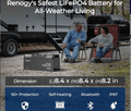 Renogy Pro 12V 200Ah Smart LiFePO4 Battery with Bluetooth & Self-Heating